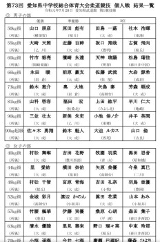 2019.7.28第73回愛知県中学校総合体育大会柔道競技